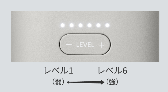 バイタリフトブラシ　EMSレベル6段階